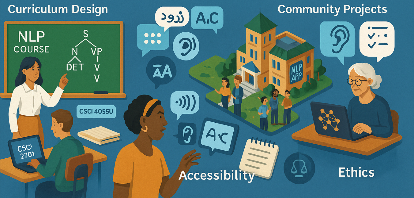 Pedagogy for Natural Language Processing and Machine Learning